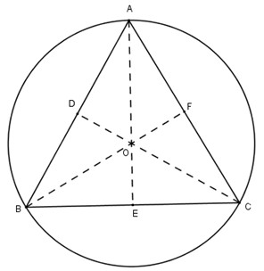 Đường tròn là gì? Đường tròn ngoại tiếp tam giác là gì? - Thương ...